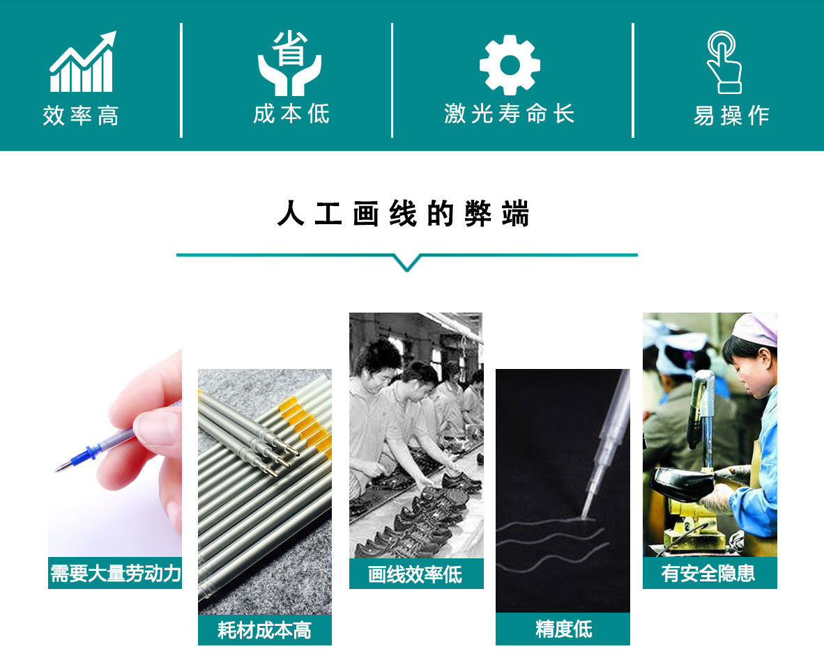 鞋材畫線下料機 鞋材畫線下料機