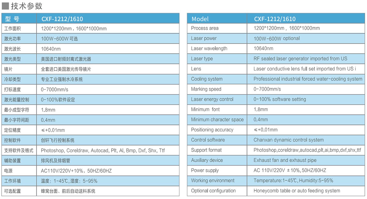 PET兒童手抄報(bào)鏤空 PET兒童手抄報(bào)鏤空