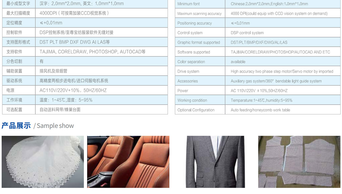 CW-1630F服裝(沙發(fā))布料裁剪設備 CW-1630F服裝(沙發(fā))布料裁剪設備