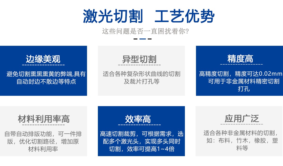 納米高分子材料激光切割機